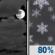 Tonight: Mostly Cloudy then Rain And Snow